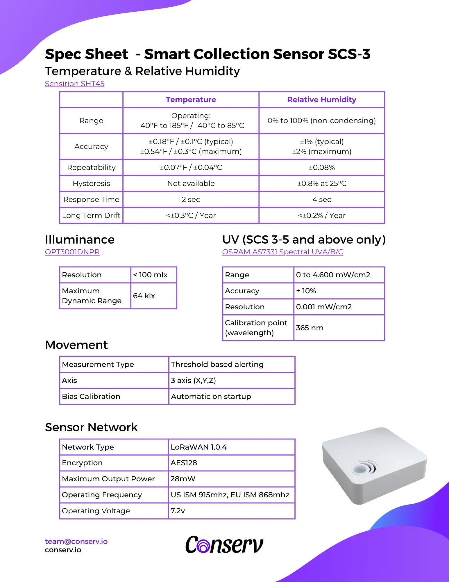 20241007-SCS3 Sensor Specifications.webp