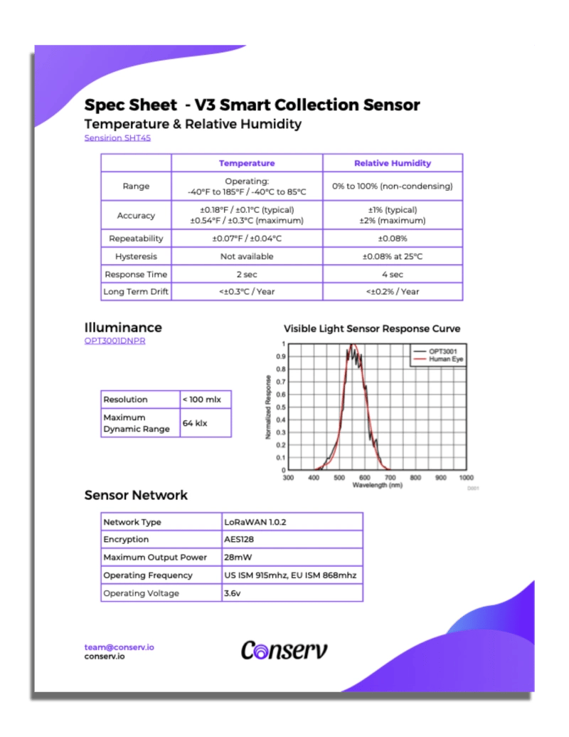 Spec Sheet Download Preview Image