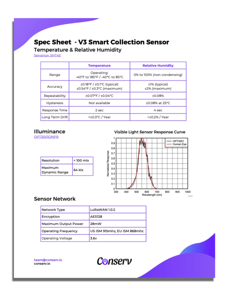 Spec Sheet Download Preview Image